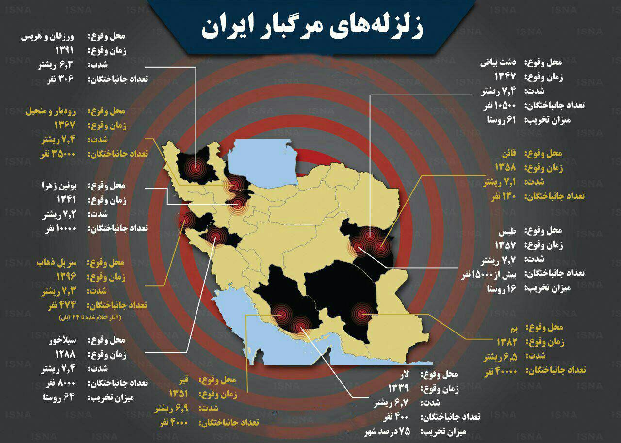 اینفوگرافی؛ زلزله‌های مرگبار ایران