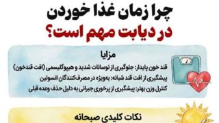 چرا زمان غذاخوردن در دیابت مهم است؟ چرا زمان غذاخوردن در دیابت مهم است؟