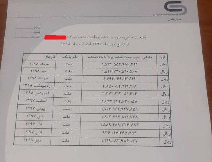 واگذاری کشت‌وصنعت مغان به یک بدهکار کلان بانکی چگونه رخ داد؟ / مروری بر داستان حراج «نگین کشاورزی ایران» 2