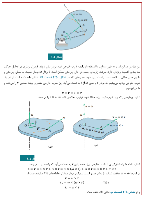 دانلود کتاب دینامیک مریام به زبان فارسی (ویرایش جدید) 3