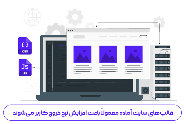 خرید فروشگاه اینترنتی چقدر هزینه دارد؟ 2