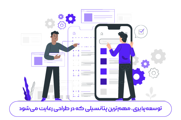 خرید فروشگاه اینترنتی چقدر هزینه دارد؟ 3