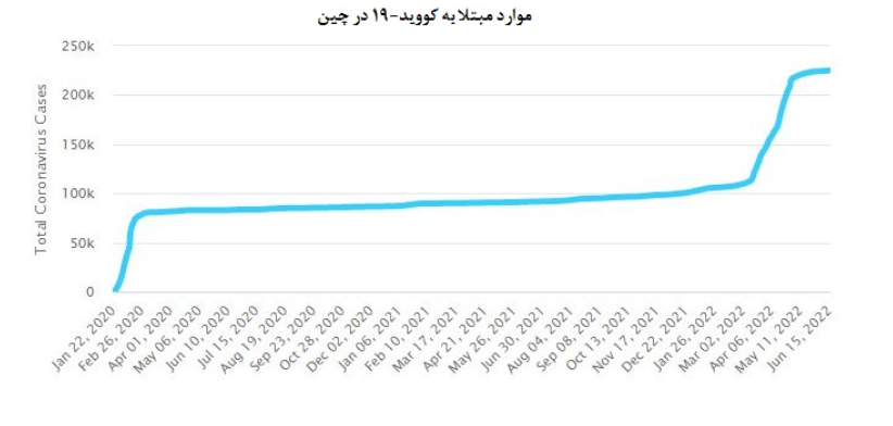 نگاهی به بازار انرژی / پیش بسوی نفت 150دلاری 7