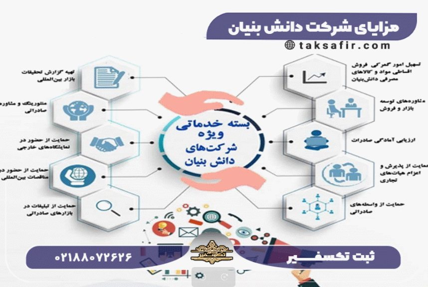 مزایای شرکت دانش بنیان