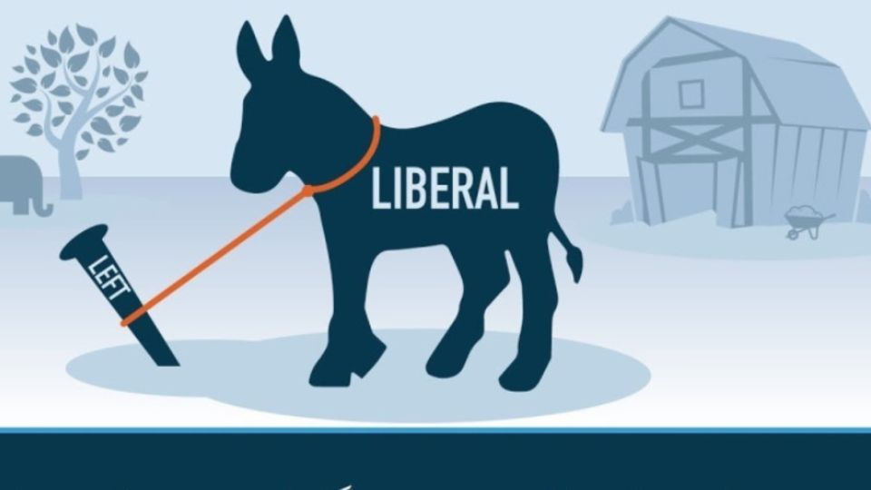 چرا لیبرالیسم جواب داده است؟! چرا لیبرالیسم جواب داده است؟!