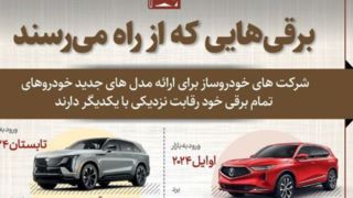 برقی‌هایی که از راه می‌رسند