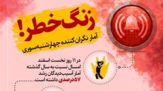 زنگ خطر! | آمار نگران کننده چهارشنبه‌سوری 