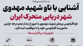 آشنایی با شهر دریایی ایران