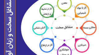 بازنشستگی در اوج مهارت