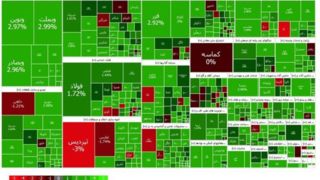 پاییز سبز بورسی؛ رشد ۱۷۶۱۶ واحدی بورس در دومین روز از پاییز