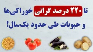 تا ۲۲۰درصد گرانی خوراکیها و حبوبات طی حدود یکسال! تا ۲۲۰درصد گرانی خوراکیها و حبوبات طی حدود یکسال!
