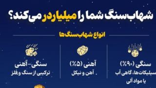شهابسنگ شما را میلیاردر میکند؟ شهابسنگ شما را میلیاردر میکند؟