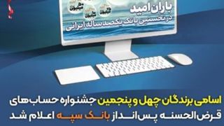 اسامی برندگان چهل و پنجمین جشنواره حسابهای قرضالحسنه پسانداز بانک سپه اعلام شد اسامی برندگان چهل و پنجمین جشنواره حسابهای قرضالحسنه پسانداز بانک سپه اعلام شد