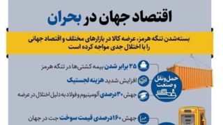 بسته بودن تنگه هرمز با اقتصاد دنیا چه کرد؟ بسته بودن تنگه هرمز با اقتصاد دنیا چه کرد؟